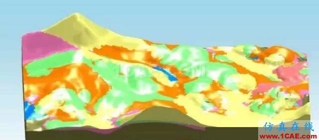 帶你走進(jìn)不一樣的三維巖土世界abaqus有限元分析案例圖片18