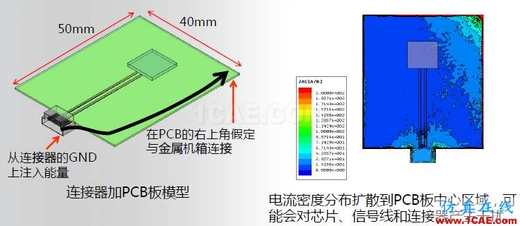 ANSYS電磁產(chǎn)品在移動通信設(shè)備設(shè)計仿真方面的應(yīng)用HFSS仿真分析圖片31