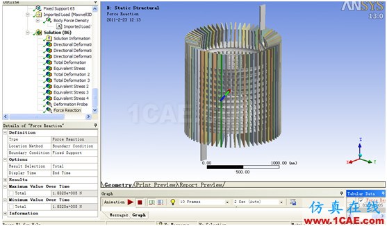 ANSYS Workbench與Ansoft Maxwell 電磁結(jié)構(gòu)耦合案例Maxwell應(yīng)用技術(shù)圖片59