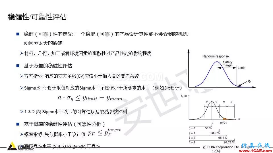 專題 | 結構參數優(yōu)化分析技術應用ansys培訓的效果圖片24