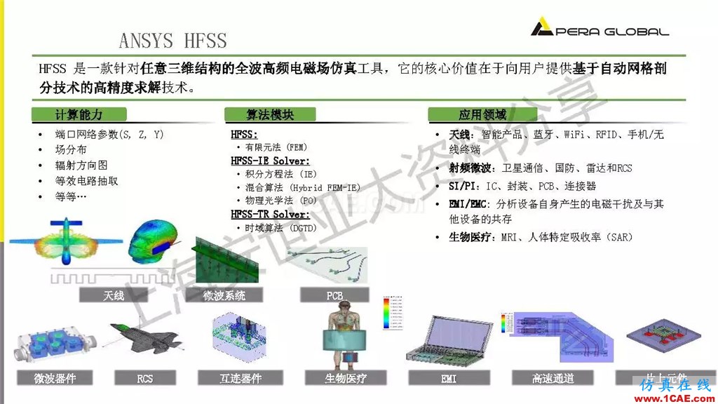 技術(shù)分享 | ANSYS電子系統(tǒng)電磁兼容仿真分析技術(shù)ansysem學(xué)習(xí)資料圖片13