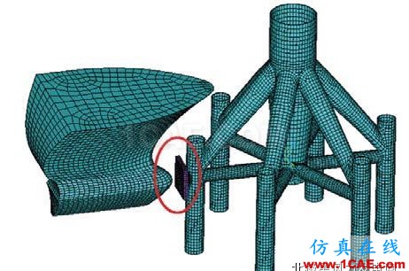 【技術(shù)】海上風(fēng)電機(jī)組基礎(chǔ)防碰撞分析及防護(hù)措施探討ls-dyna學(xué)習(xí)資料圖片7