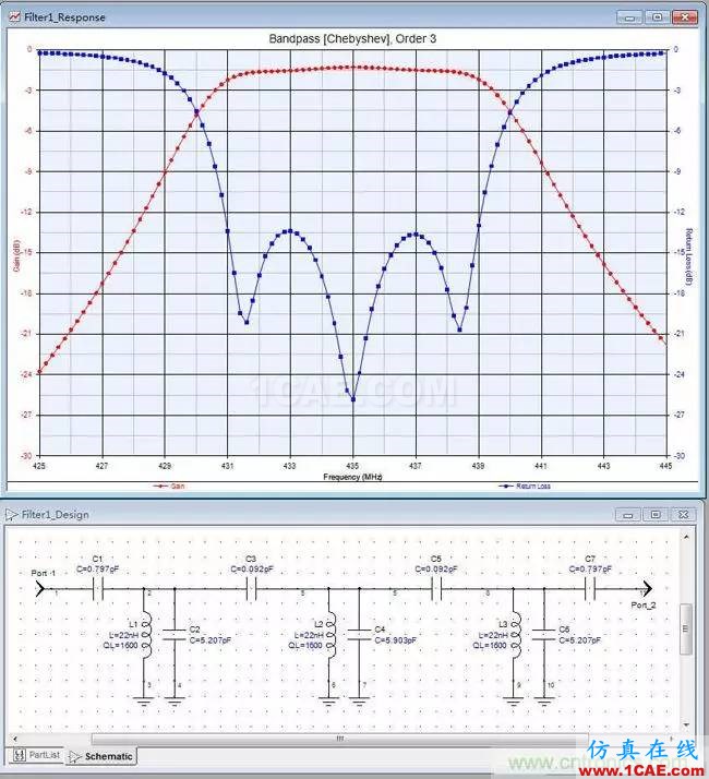 射頻牛人教你前端濾波器的制作【附電路圖】ADS電磁培訓(xùn)教程圖片3