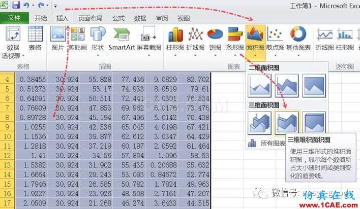 ANSYS Workbench中應(yīng)力線性化方法-大開孔壓力容器管箱接管應(yīng)力的準(zhǔn)確計算-連載7ansys仿真分析圖片42