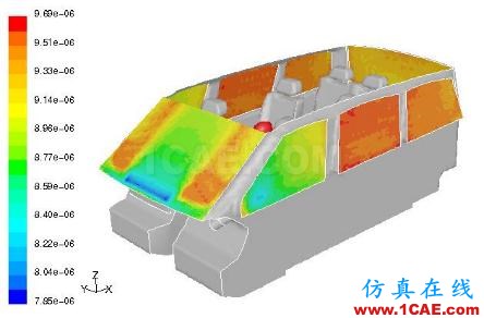 專欄 | 電動(dòng)汽車設(shè)計(jì)中的CAE仿真技術(shù)應(yīng)用ansys圖片33