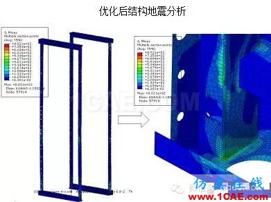 CAE在通訊設(shè)備機柜抗震性分析中的解決方案hypermesh分析圖片4