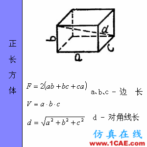 快接收，工程常用的各種圖形計算公式都在這了！AutoCAD培訓教程圖片41