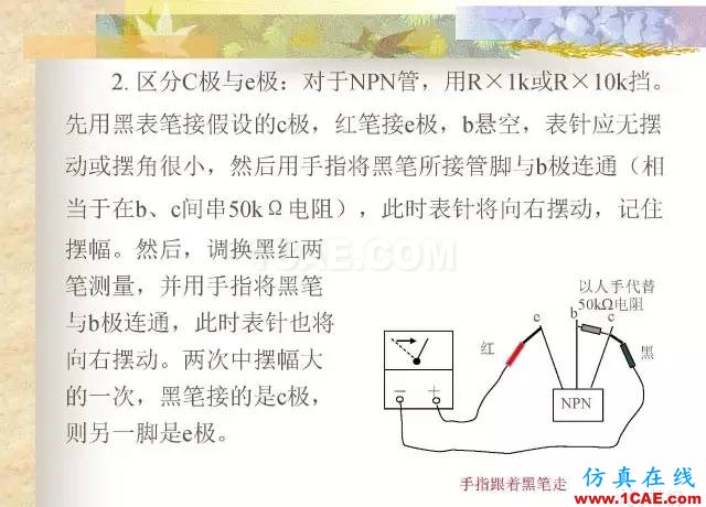 最全面的電子元器件基礎(chǔ)知識(shí)（324頁(yè)）HFSS培訓(xùn)課程圖片273