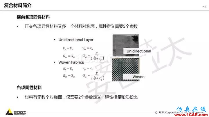 技術(shù)分享 | 58張PPT，帶您了解ANSYS復(fù)合材料解決方案【轉(zhuǎn)發(fā)】ansys結(jié)構(gòu)分析圖片10