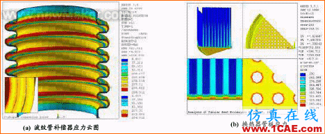 ANSYS在石油機(jī)械與壓力容器設(shè)計(jì)中的應(yīng)用ansys分析案例圖片9