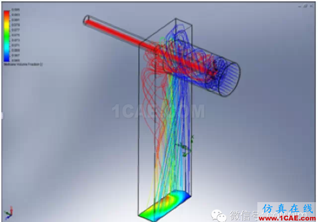 使用嵌入 CAD 的工程流體力學仿真 優(yōu)化氣體混合過程solidworks simulation培訓(xùn)教程圖片2