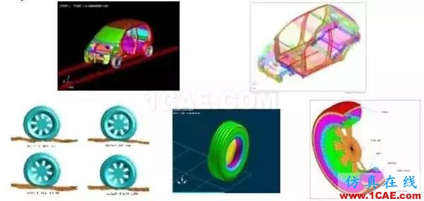 干貨 | 汽車CAE經(jīng)典案例詳細分析（收藏精華版）ansys圖片20