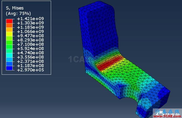 Abaqus和WELSIM仿真簡單支架受力分析案例賞析---細化網(wǎng)格對（應力集中）解的收斂性的影響abaqus有限元培訓資料圖片21