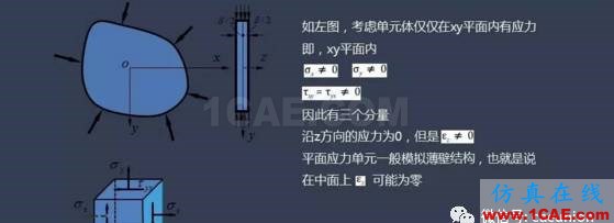 平面應(yīng)力、應(yīng)變問題淺析abaqus有限元培訓(xùn)資料圖片2