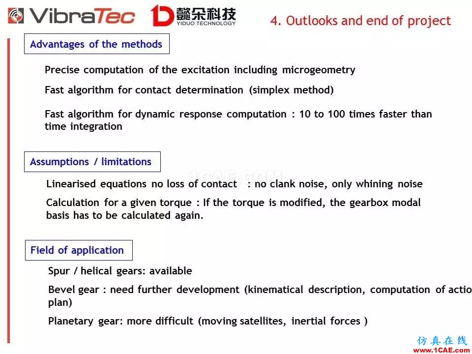 【技術(shù)貼】齒輪系統(tǒng)嘯叫噪聲優(yōu)化軟件-VibraGear原理介紹機械設計教程圖片44