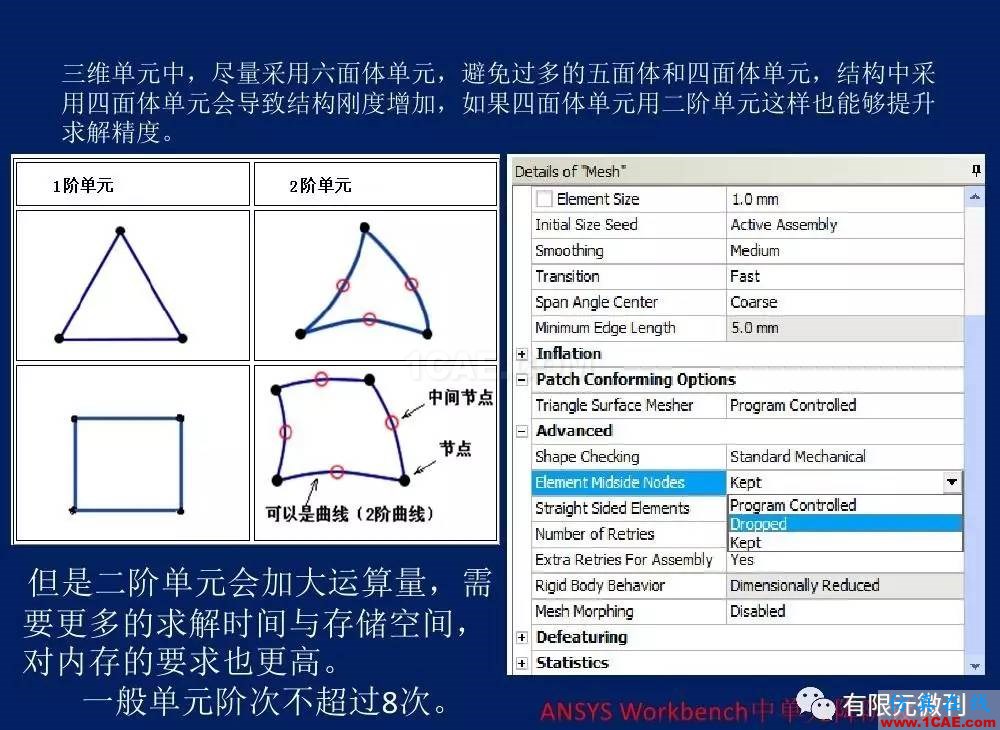 【有限元培訓一】CAE驅(qū)動流程及主要軟件介紹ansys培訓課程圖片20