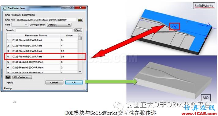 讓它幫你解決問題-DEFORM軟件DOE/OPT多目標優(yōu)化設(shè)計系統(tǒng)Deform分析案例圖片4