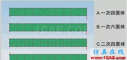 Abaqus不同單元種類的解析精度對比abaqus靜態(tài)分析圖片5