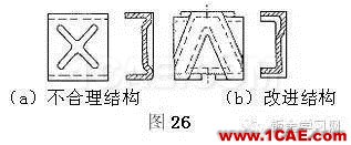 最全的鈑金件結(jié)構(gòu)設(shè)計(jì)準(zhǔn)則，要收藏轉(zhuǎn)發(fā)呦！！solidworks simulation應(yīng)用技術(shù)圖片21