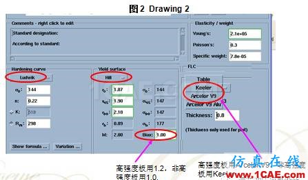 工藝分析軟件autoform材料庫(kù)的材料創(chuàng)建方法autoform圖片5