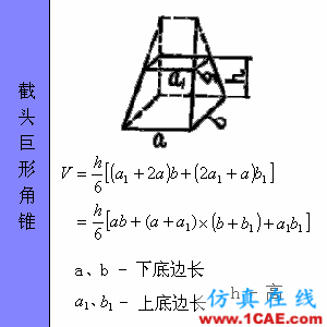 快接收，工程常用的各種圖形計算公式都在這了！AutoCAD學習資料圖片47