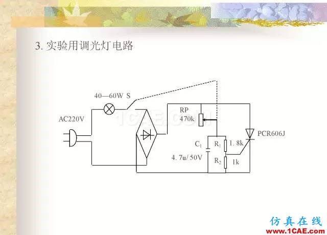 最全面的電子元器件基礎(chǔ)知識(shí)（324頁(yè)）HFSS培訓(xùn)課程圖片266