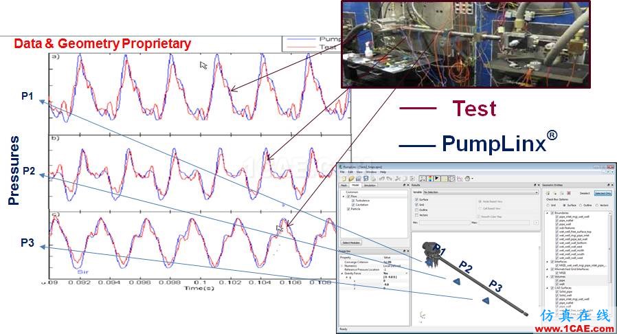 【技術分享】怎么輕松搞定柱塞泵仿真？cae-pumplinx圖片8