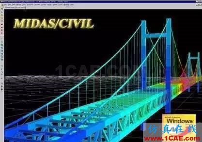 如何與土木打交道Midas Civil分析案例圖片9