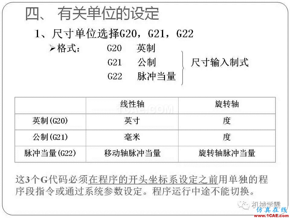 【收藏】數(shù)控銑床的程序編程PPT機械設(shè)計圖片16