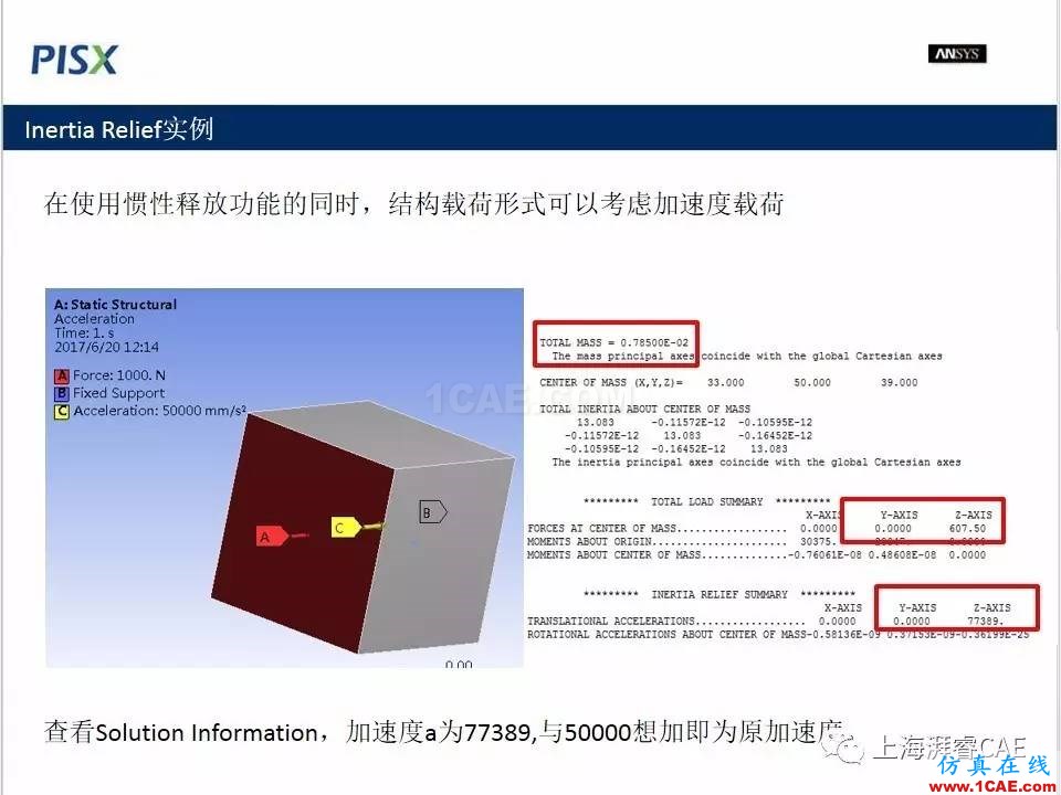 ansys技術專題之 慣性釋放ansys培訓的效果圖片8