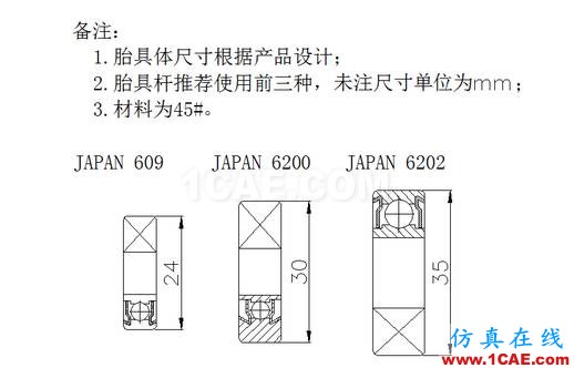 加工精度不穩(wěn)定？那是你不懂特殊工裝夾具，這些設(shè)計要點值得擁有【轉(zhuǎn)發(fā)】機械設(shè)計圖片10