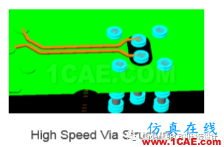 Cadence:升級(jí)到Allegro17.2-2016的10大理由EDA仿真分析圖片10