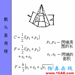 快接收，工程常用的各種圖形計算公式都在這了！AutoCAD培訓教程圖片44