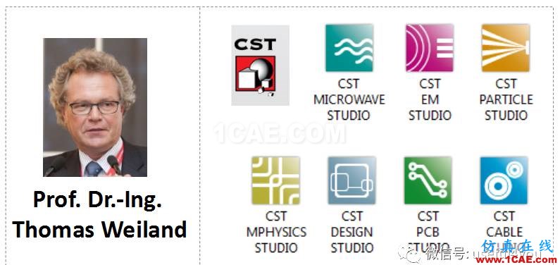 CST微波工作室仿真快速入門教程CST電磁培訓(xùn)教程圖片1