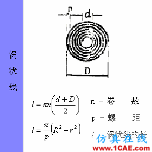 快接收，工程常用的各種圖形計算公式都在這了！AutoCAD仿真分析圖片28