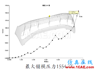 吉利汽車保險杠“薄壁”結(jié)構(gòu)設(shè)計實戰(zhàn)案例機(jī)械設(shè)計案例圖片12