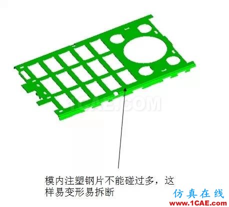 ☆☆模內(nèi)鑲件注塑知識(shí)大匯總-技術(shù)原理及設(shè)計(jì)要點(diǎn)機(jī)械設(shè)計(jì)案例圖片7