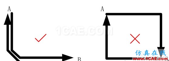 淺談開關(guān)電源PCB設(shè)計(jì)