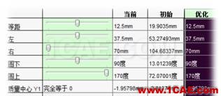 SOLIDWORKS設(shè)計算例實現(xiàn)凸輪軸動平衡優(yōu)化（下）| 操作視頻solidworks simulation學(xué)習(xí)資料圖片5