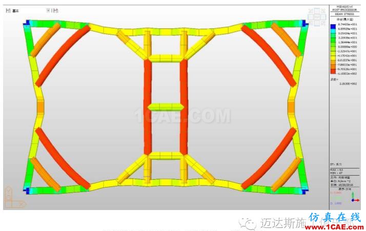 X#墩內(nèi)支撐優(yōu)化設(shè)計(jì)方案（含計(jì)算書）Midas Civil分析案例圖片37