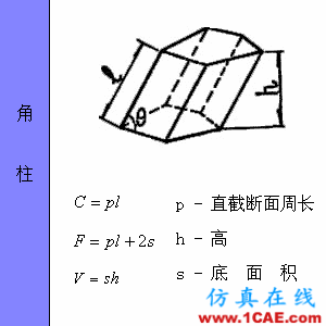 快接收，工程常用的各種圖形計算公式都在這了！AutoCAD培訓教程圖片42