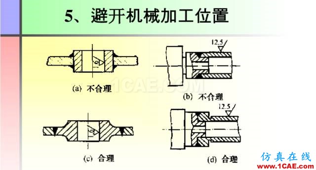 100張PPT，講述大學(xué)四年的焊接工藝知識(shí)，讓你秒變專家機(jī)械設(shè)計(jì)培訓(xùn)圖片70