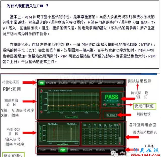 最好的天線基礎(chǔ)知識！超實用 隨時查詢(20170325)【轉(zhuǎn)】ansys hfss圖片52