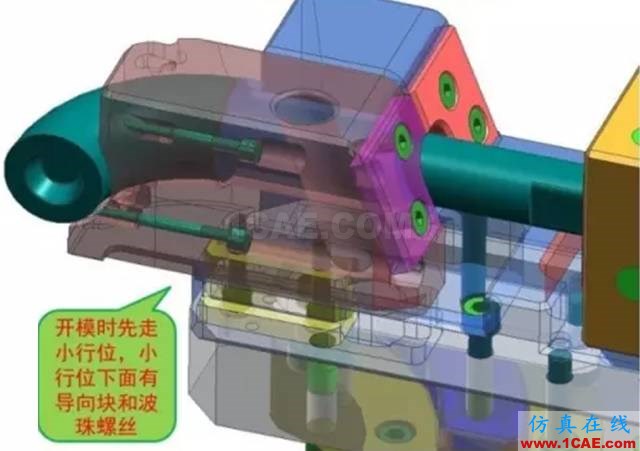 模具達(dá)人：解剖一下”彎管圓弧“抽芯模具的設(shè)計(jì)ug設(shè)計(jì)技術(shù)圖片6