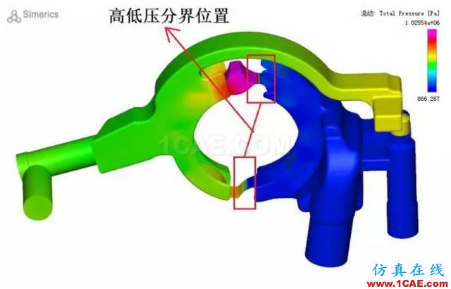 【技術(shù)貼】機油泵的選型與驗證Pumplinx旋轉(zhuǎn)機構(gòu)有限元分析圖片6