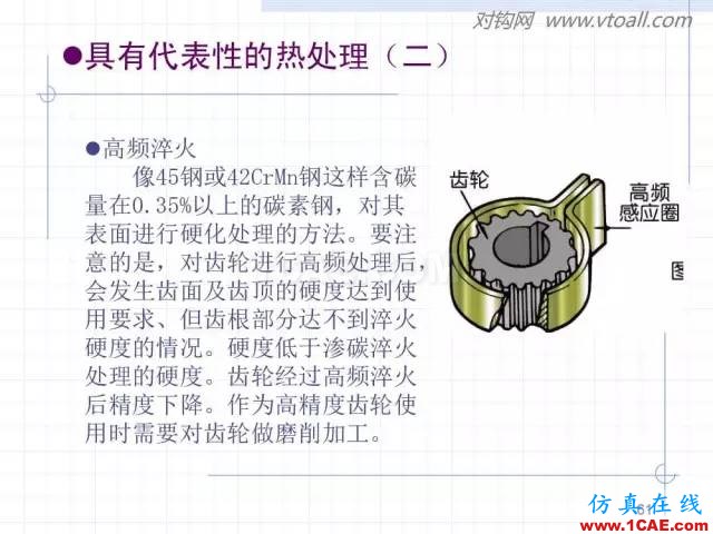 齒輪齒條的基本知識(shí)與應(yīng)用！115頁(yè)ppt值得細(xì)看！機(jī)械設(shè)計(jì)案例圖片61