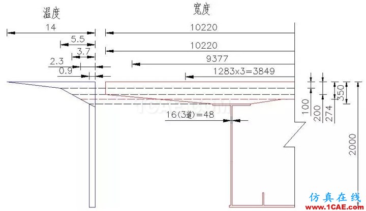 知識庫 丨 鋼-混凝土組合橋梁分析實(shí)例Midas Civil分析案例圖片21