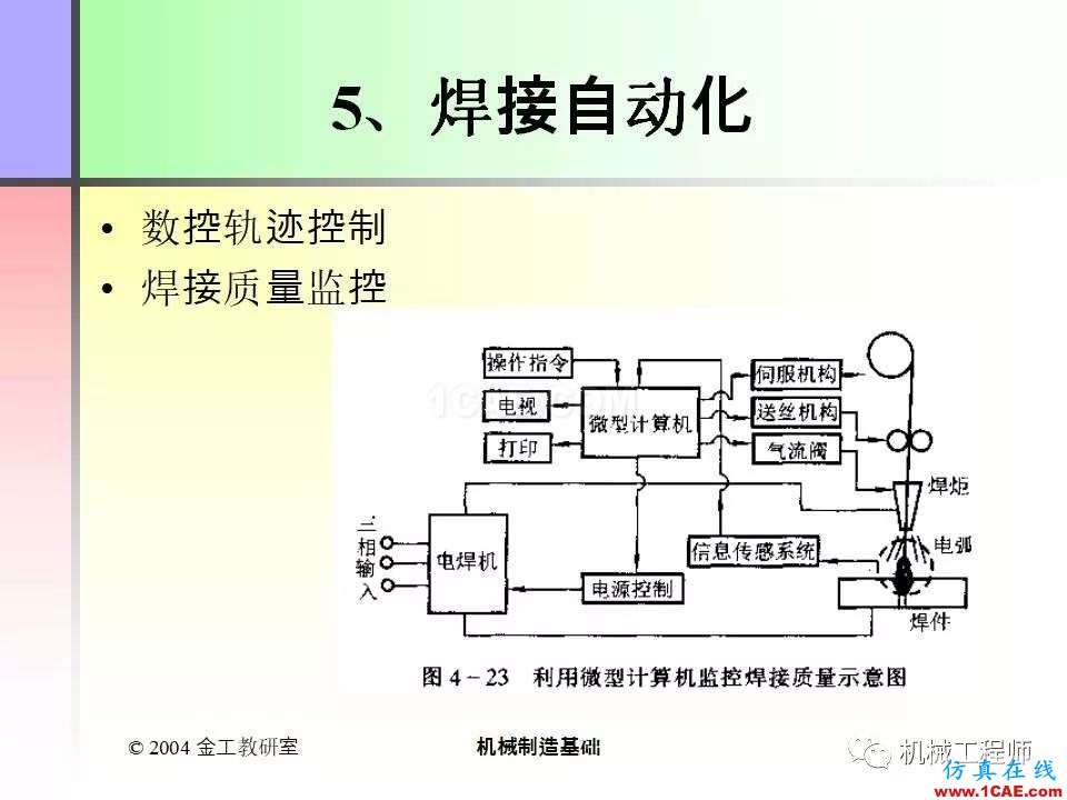 【專(zhuān)業(yè)積累】100頁(yè)P(yáng)PT，全面了解焊接工藝機(jī)械設(shè)計(jì)培訓(xùn)圖片34