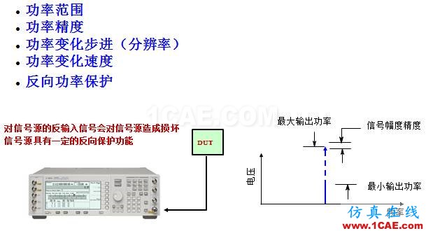 圖文并茂，一文讀懂信號(hào)源HFSS分析案例圖片2