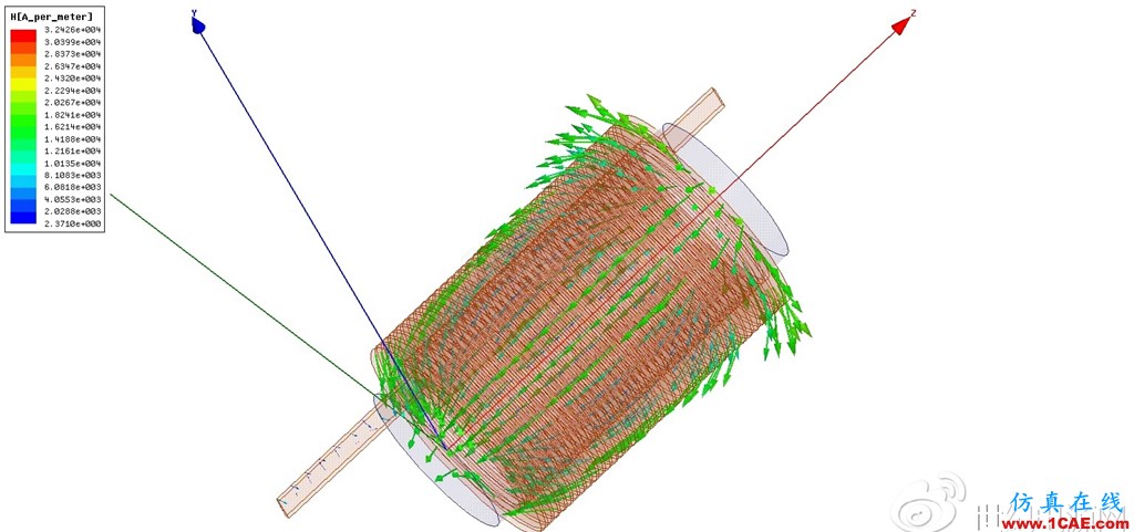 利用ANSYS Maxwell深入探究軟磁體之----電感變壓器